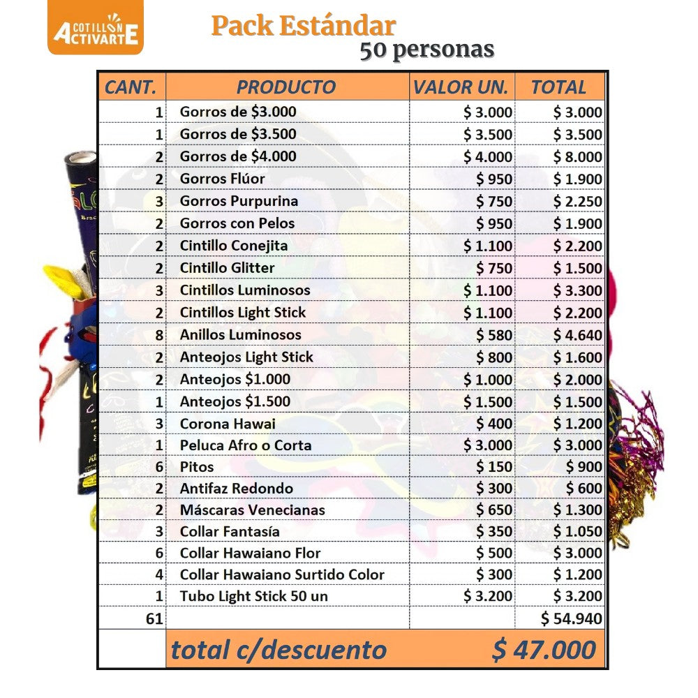 Pack Cotillón Estándar para 50 Personas