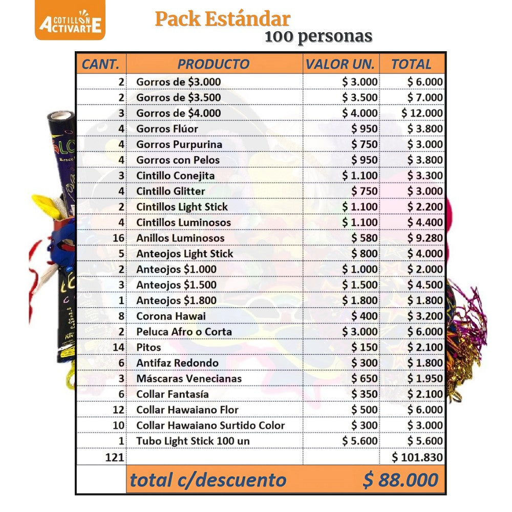 Pack Cotillón Estándar para 100 Personas