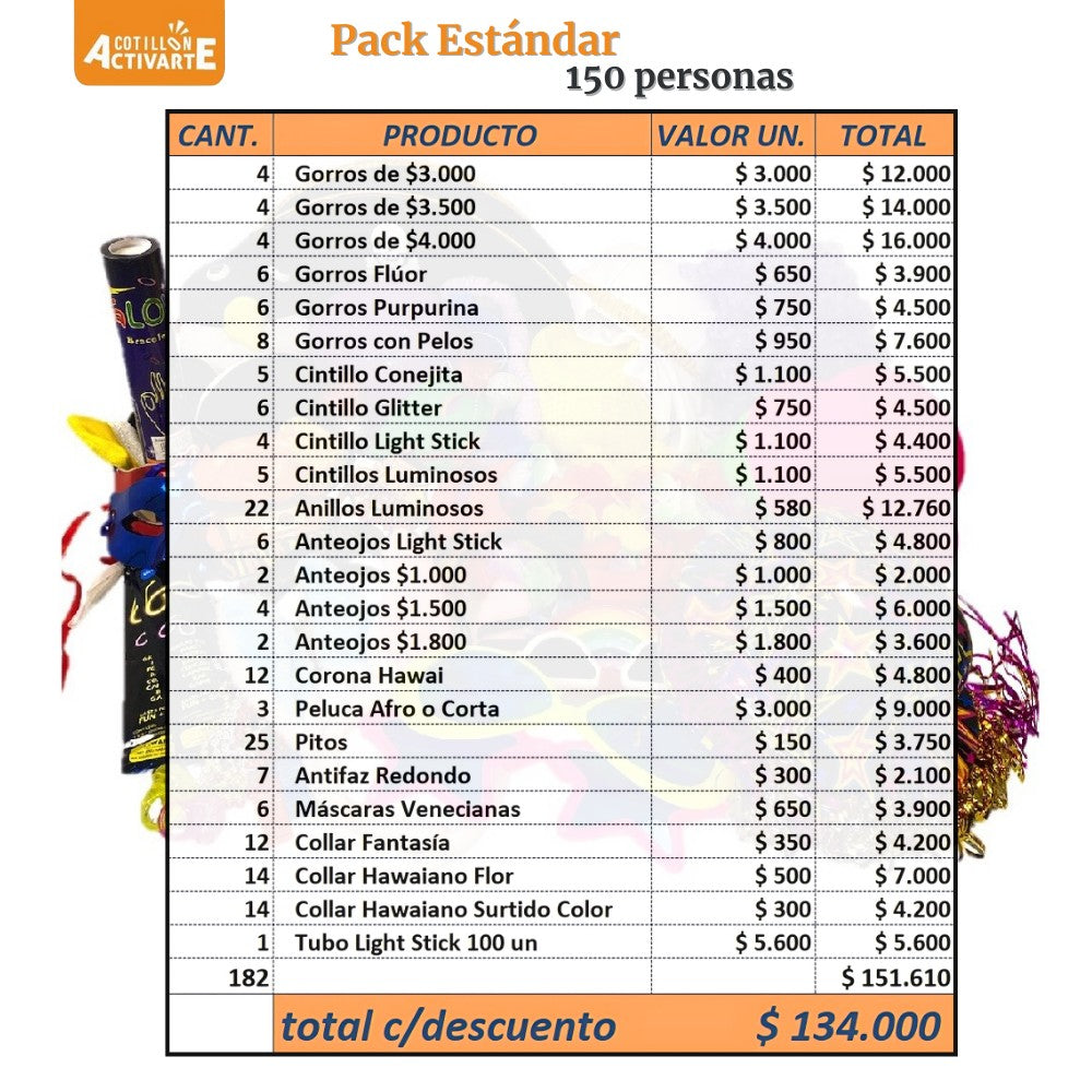 Pack Cotillón Estándar para 150 Personas
