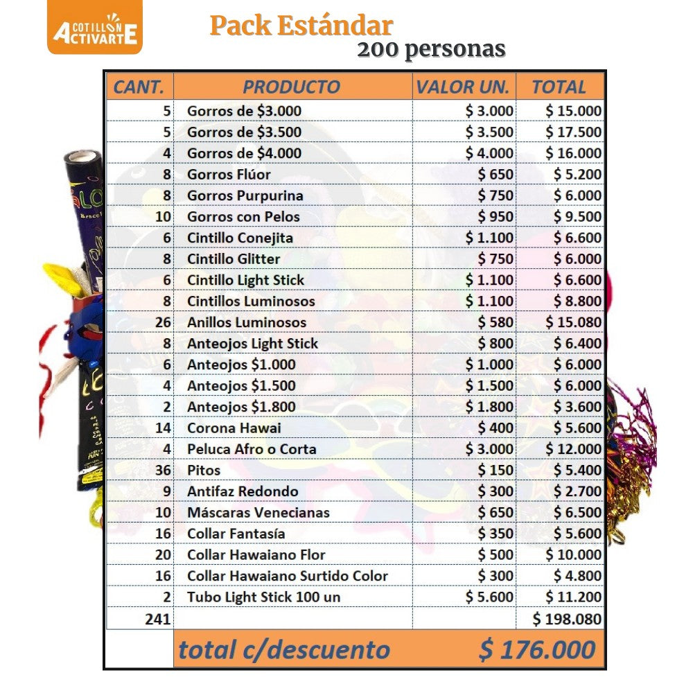 Pack Cotillón Estándar para 200 Personas