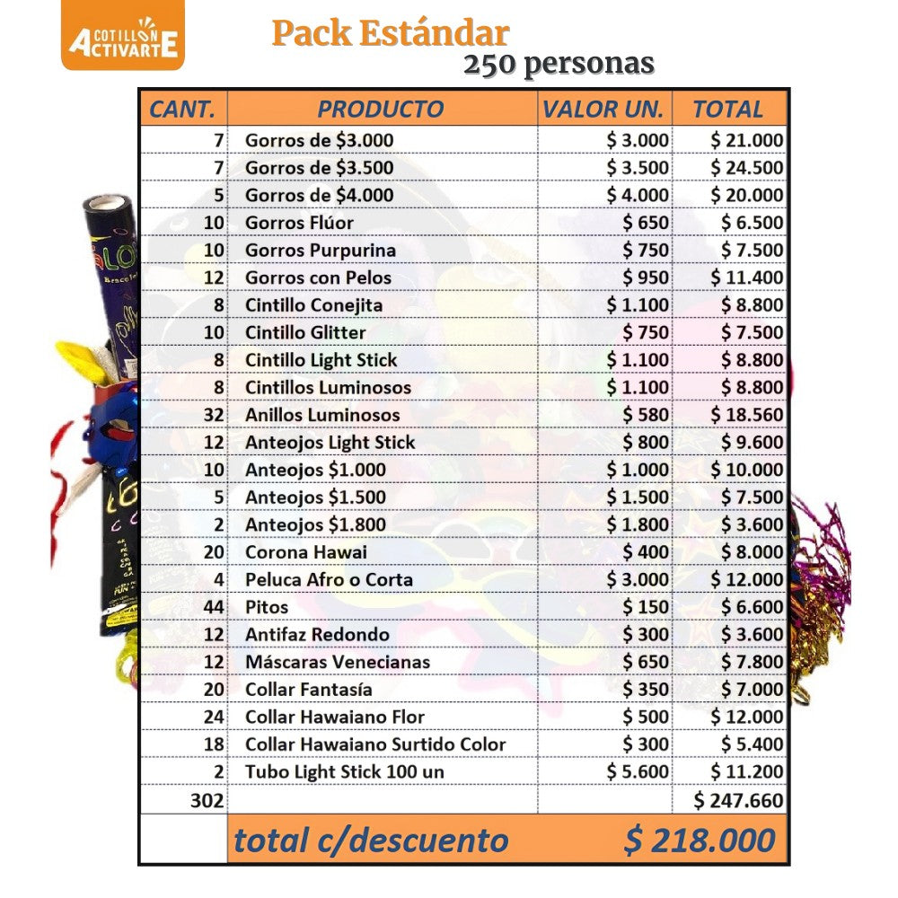 Pack Cotillón Estándar para 250 Personas