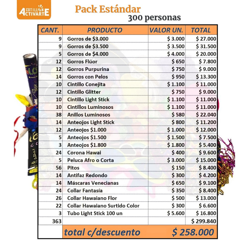 Pack Cotillón Estándar para 300 Personas