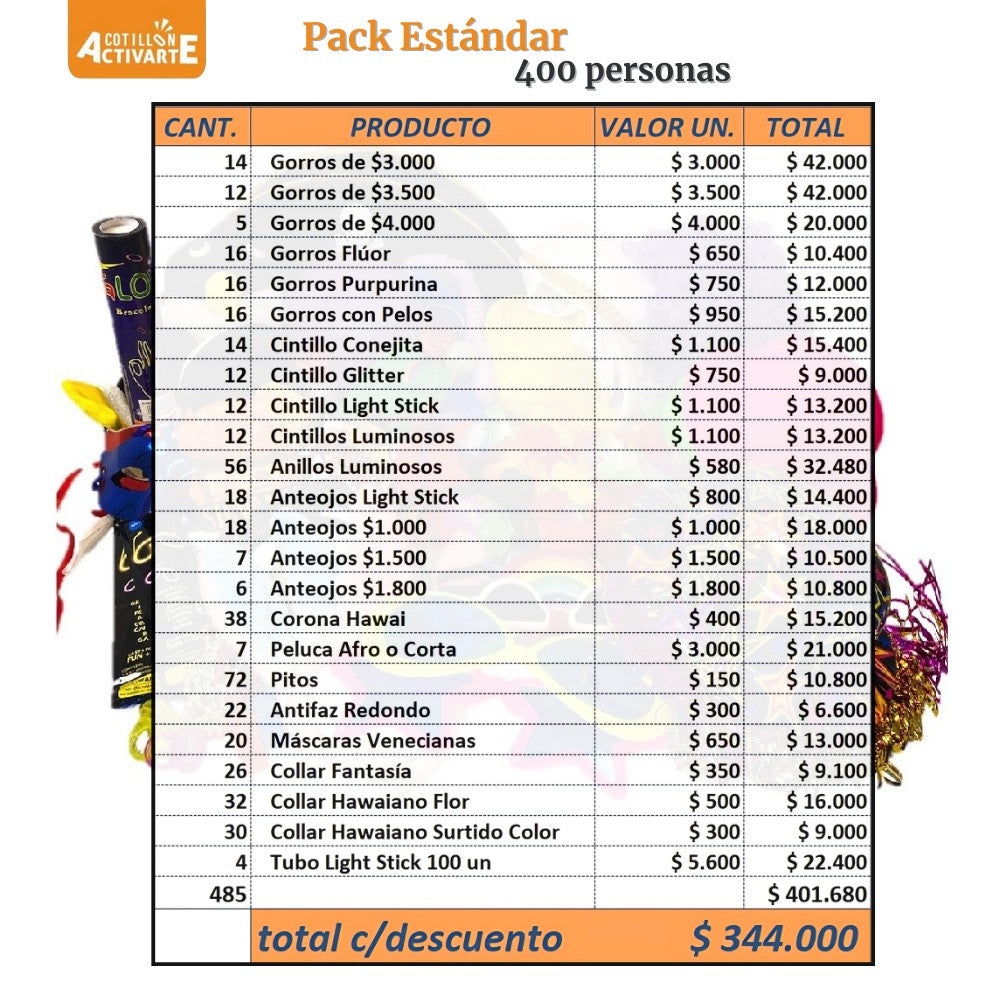 Pack Cotillón Estándar para 400 Personas