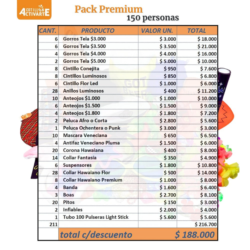 Pack Cotillón Premium para 150 Personas