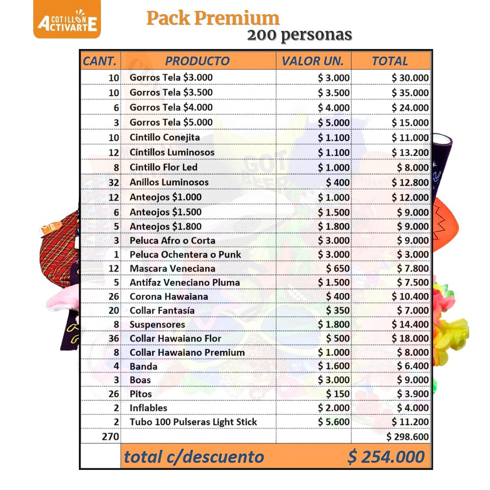 Pack Cotillón Premium para 200 Personas