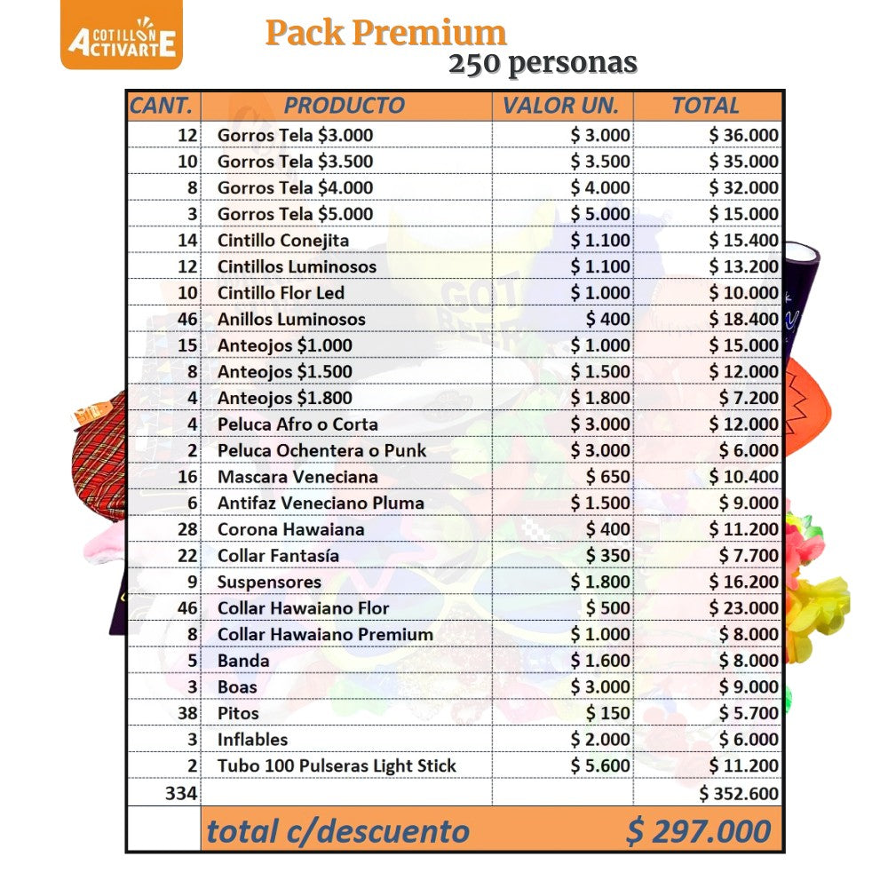 Pack Cotillón Premium para 250 Personas