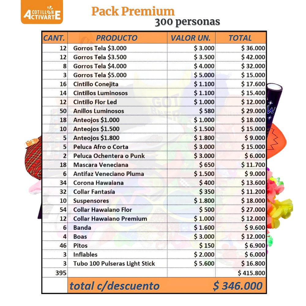 Pack Cotillón Premium para 300 Personas