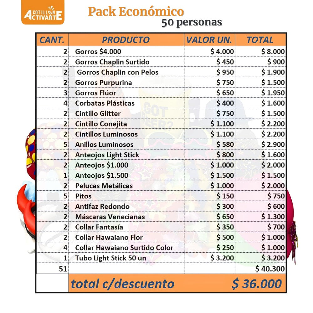 Pack Cotillón Económico para 50 Personas