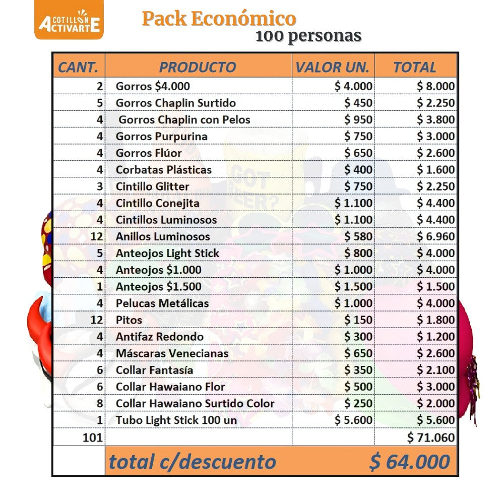 Pack Cotillón Económico para 100 Personas
