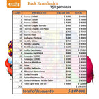 Pack Cotillón Económico para 250 Personas