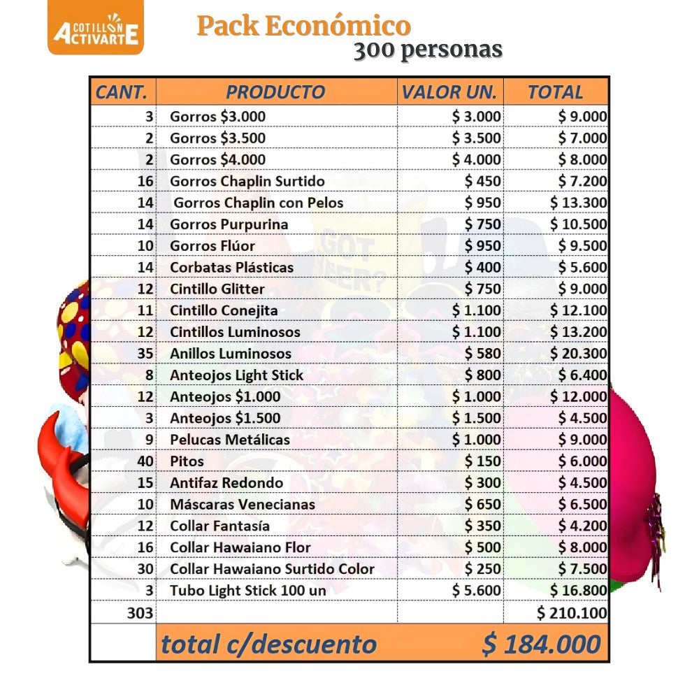 Pack Cotillón Económico para 300 Personas