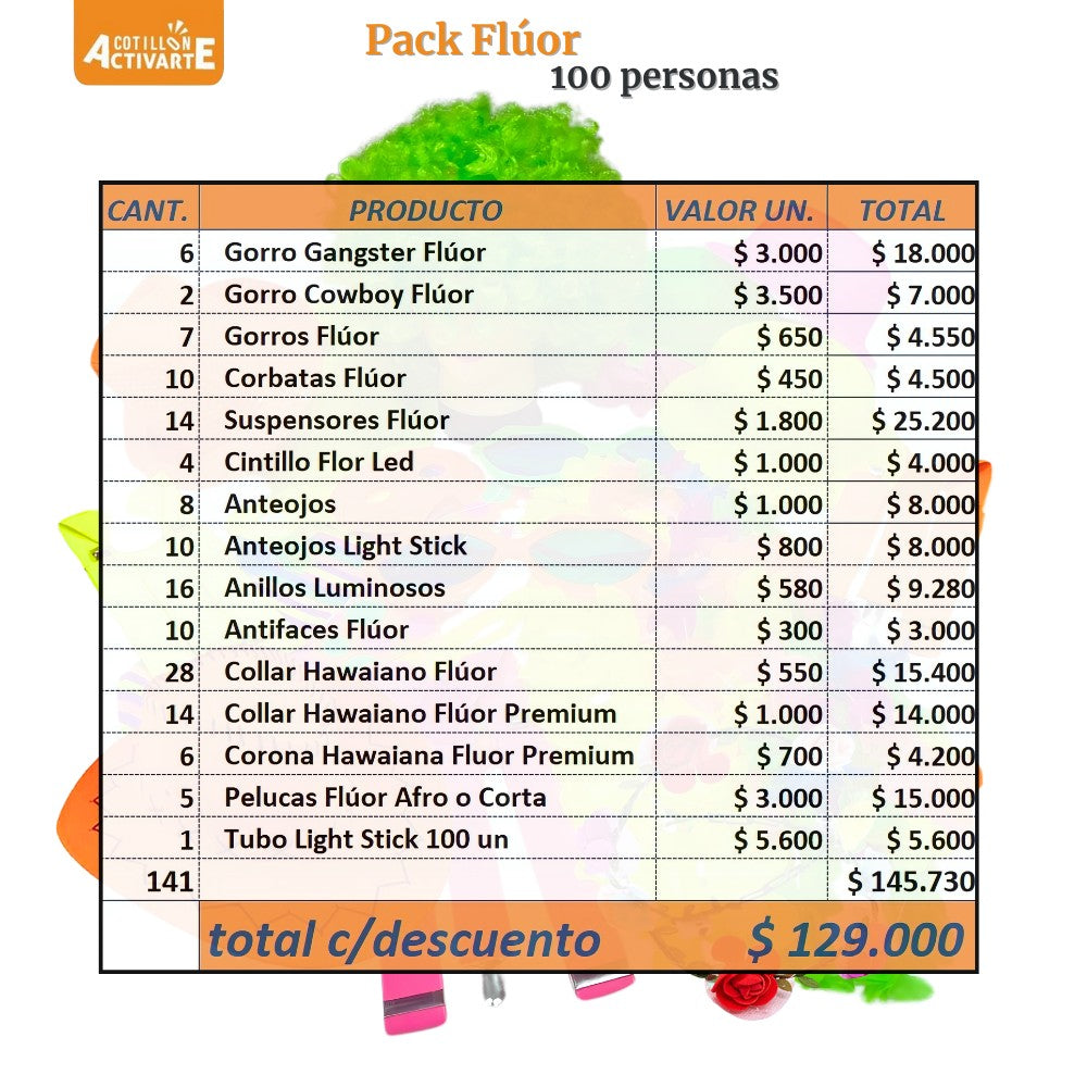Pack Cotillón Flúor para 100 Personas