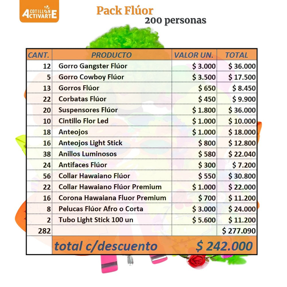 Pack Cotillón Flúor para 200 Personas