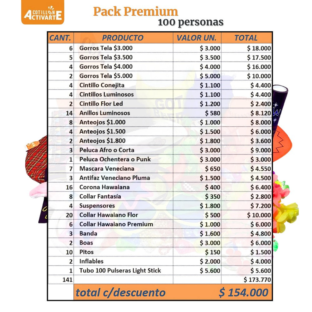 Pack Cotillón Premium para 100 Personas