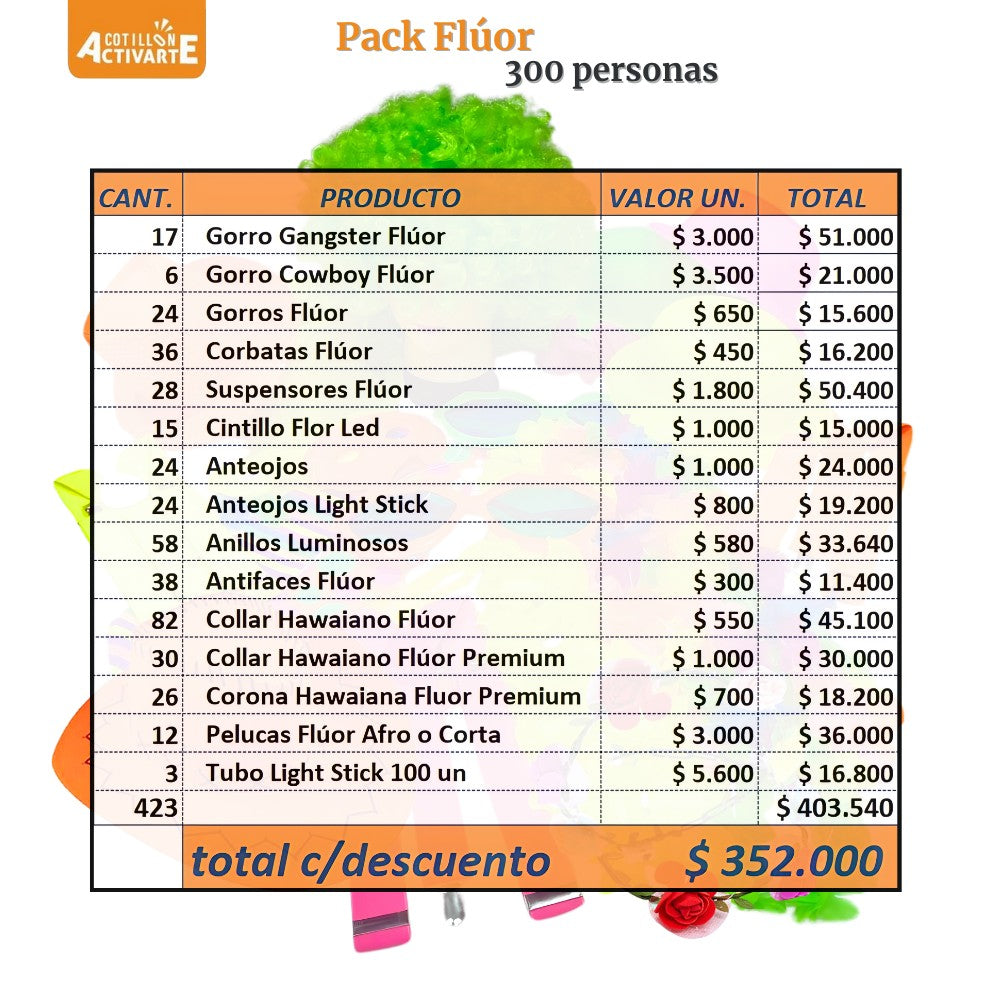 Pack Cotillón Flúor para 300 Personas