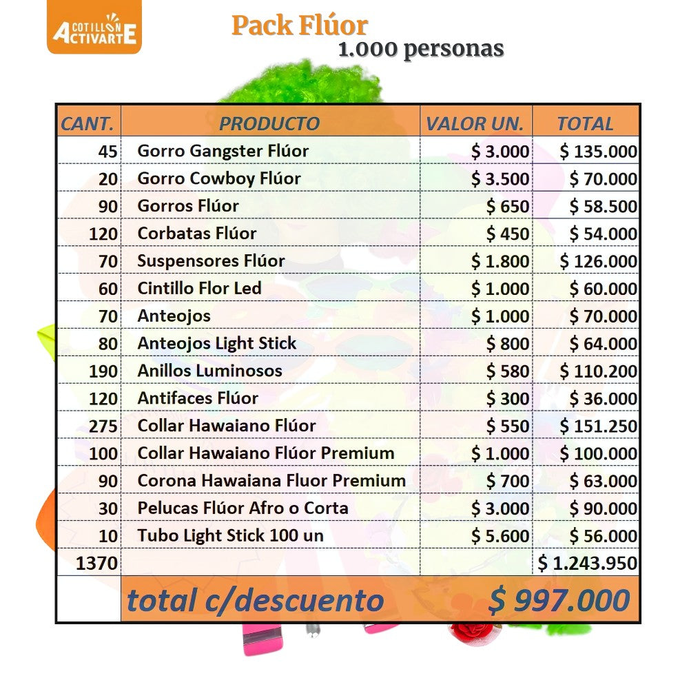 Pack Cotillón Flúor 1.000 Personas