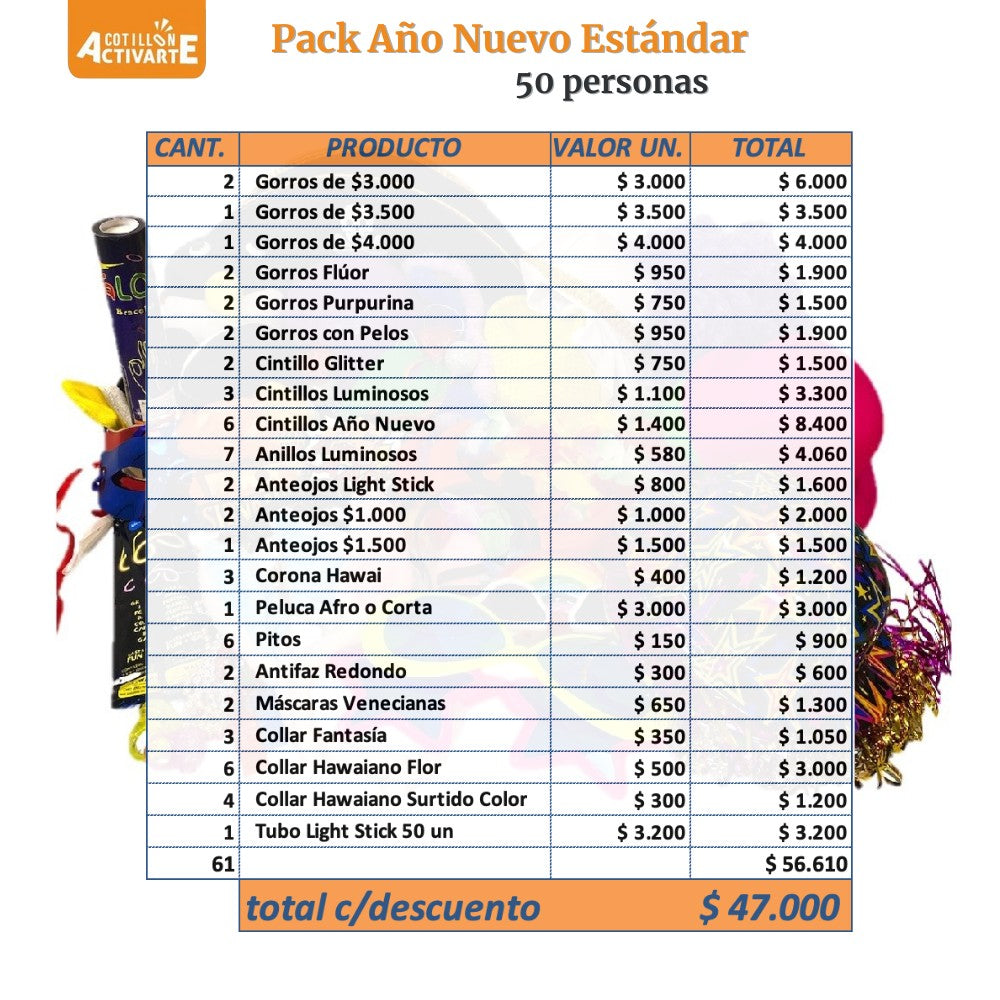 Pack Cotillon Año Nuevo 50 personas