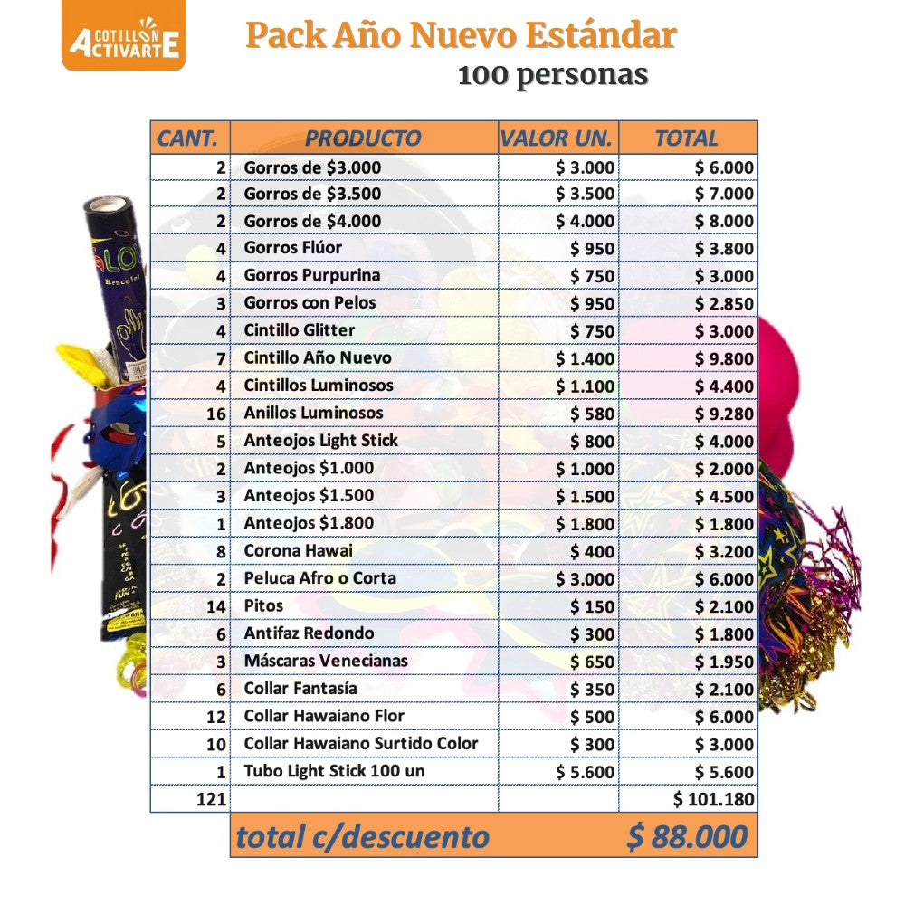 Pack Cotillón Año Nuevo 100 personas