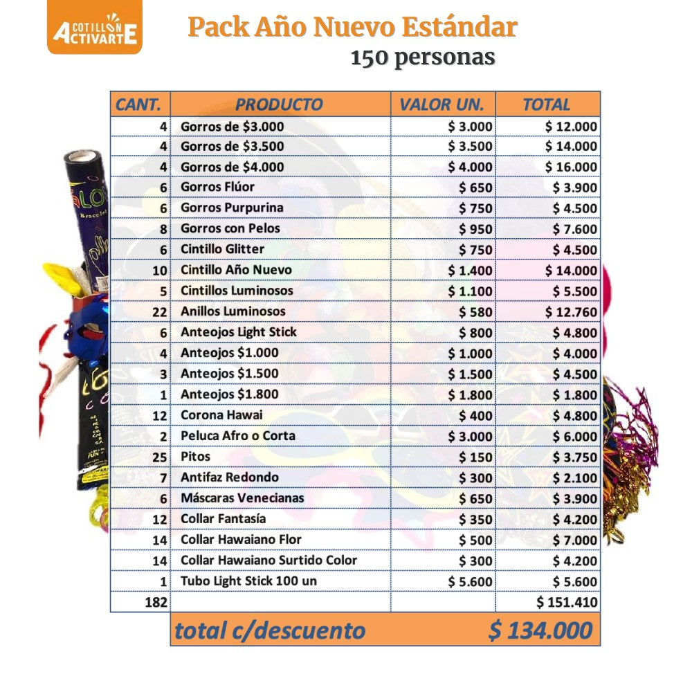 Pack Cotillón Año Nuevo 150 personas