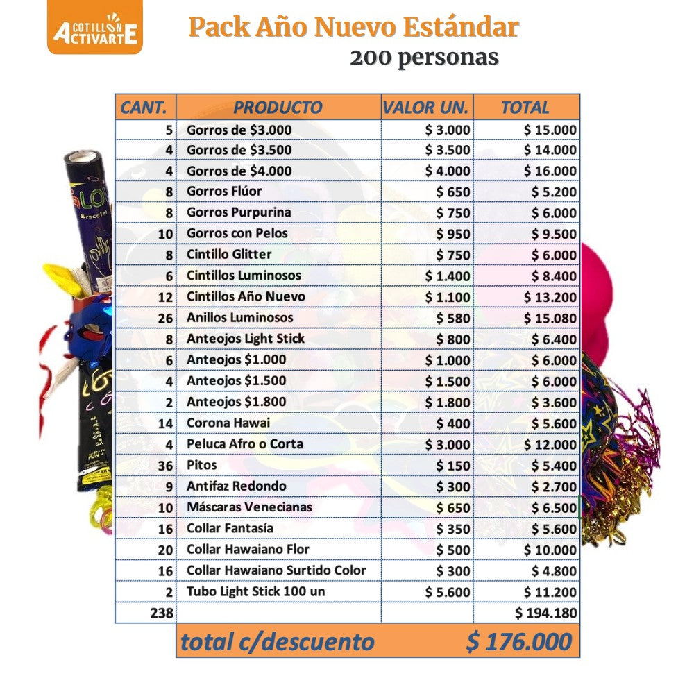 Pack Cotillón Año Nuevo 200 personas