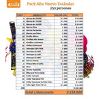 Pack Cotillón Año Nuevo 250 personas