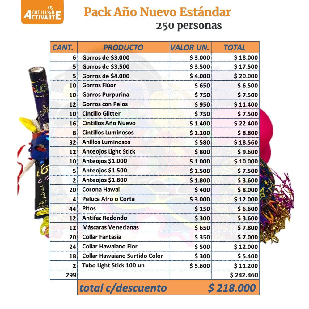 Pack Cotillón Año Nuevo 250 personas