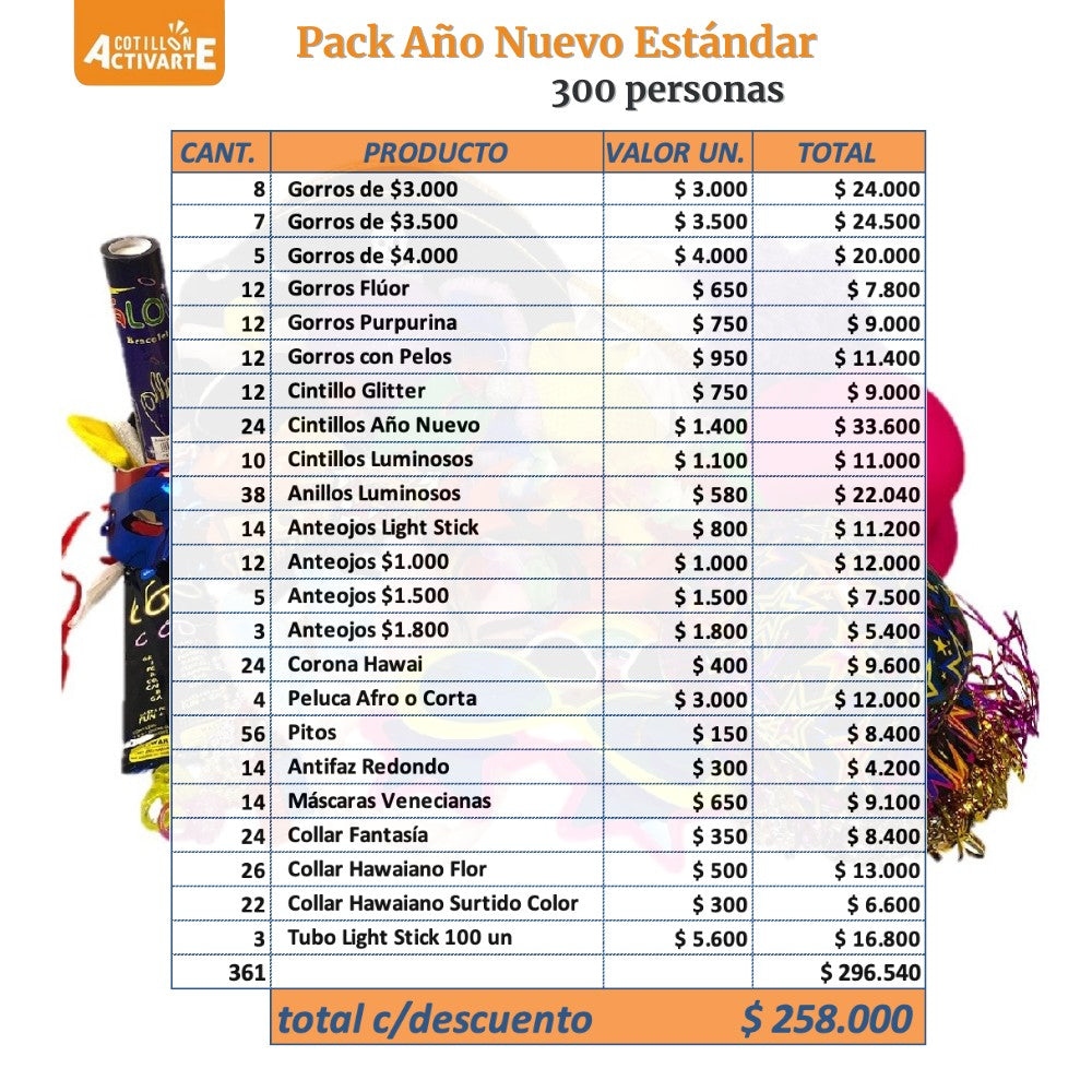 Pack Cotillón Año Nuevo 300 personas