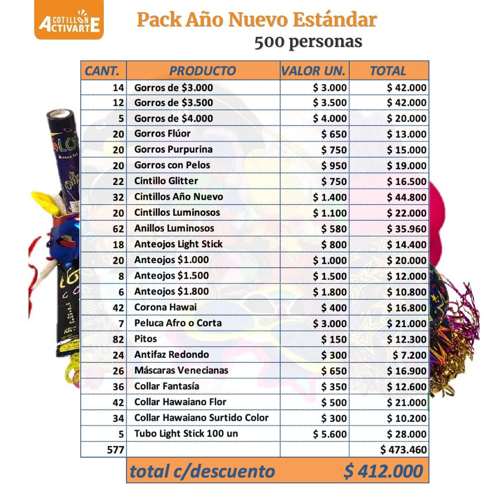 Pack Cotillón Año Nuevo 500 personas