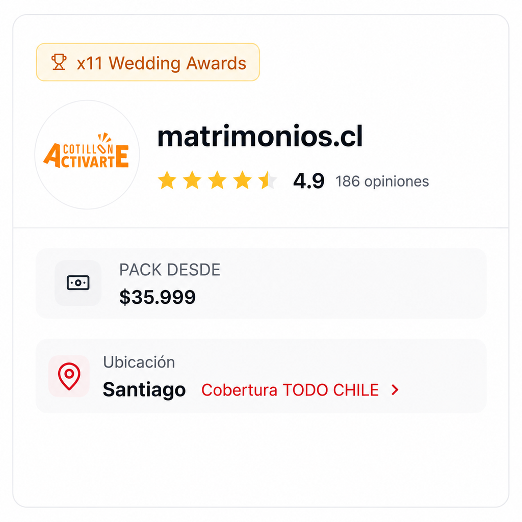 Pack Cotillón Estándar para 400 Personas